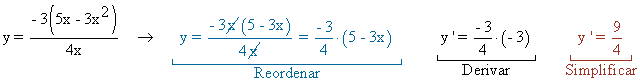 ejemplo derivada numero funcion