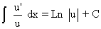 integral u'/u
