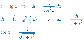 integral cambio de variable resuelta