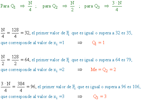 calculo mediana cuartiles