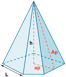 piramide regular