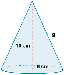 teorema de pitagoras en el cono