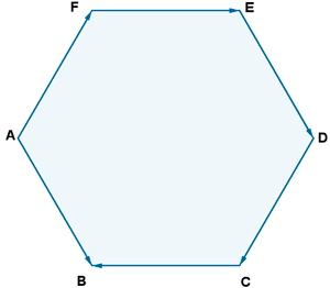 combinacin lineal de vectores hexgono