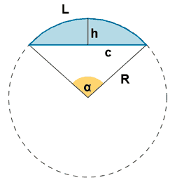 Longitud y rea de un segmento circular.