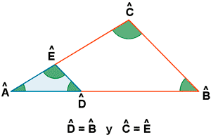 triangulos en posicion de tales angulos iguales
