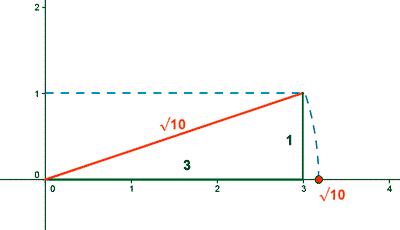 Teorema_Pitagoras