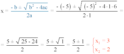 ecuacion_2grado