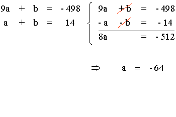 sistema_ecuaciones
