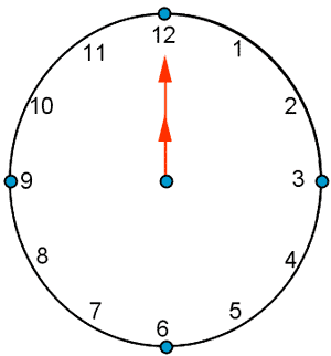 reloj_inicial