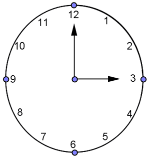 reloj_inicial