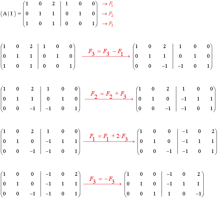 Meyella proteger Observar Ejercicios resueltos de cálculo de matriz inversa por definición y por el  método de Gauss-Jordan. Cálculo de la matriz inversa en función de  parámetros.