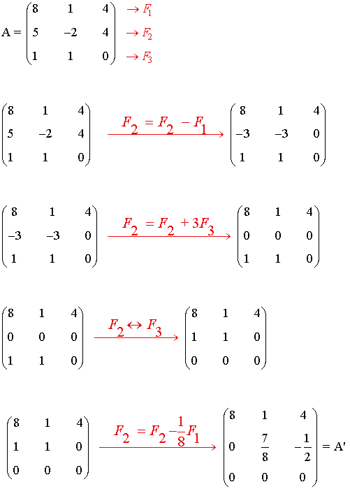 latín dramático Paisaje Cálculo del rango de una matriz por el método de Gauss. Ejemplos. Matriz  escalonada. Ejemplos y gráficos