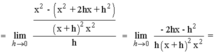 derivada funcion hiperbola