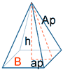 formulas piramide