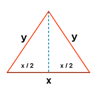 optimizacion area triangulo
