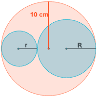 optimizacion circunferencia