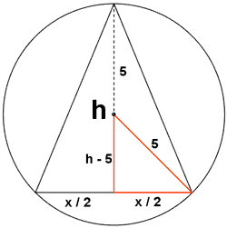 optimizacion triangulo inscrito