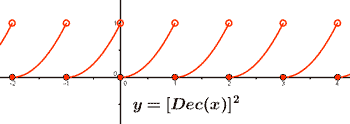 funcion decimal 2