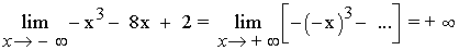 solución límite menos infinito