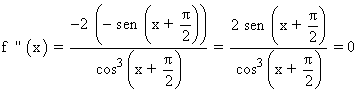 derivada segunda tangente