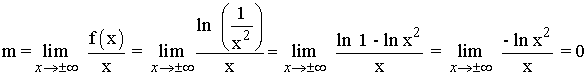 asintota oblicua funcion logaritmica