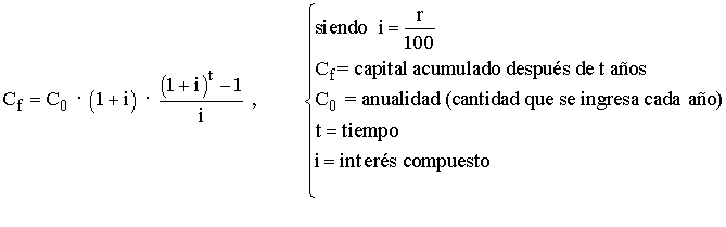 formula de anualidades de capitalizacin
