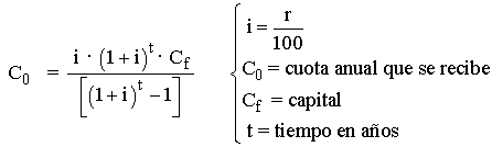 fórmula de la cuota de una amortización inversa.