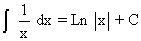 integral 1/x