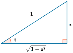 integral sustitucion trigonometrica
