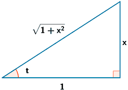 sustitucion trigonometrica