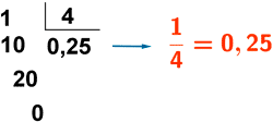 numeros decimales fraccion numero decimal