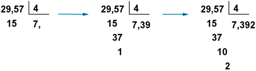 ejemplo ejercicio resuelto cociente numeros decimales division decimales sin decimales en divisor paso a paso
