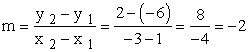 ejemplo calcular pendiente de una recta a partir de dos puntos
