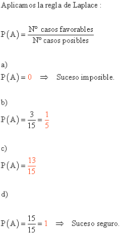 regla de laplace calcular probabilidad bolas