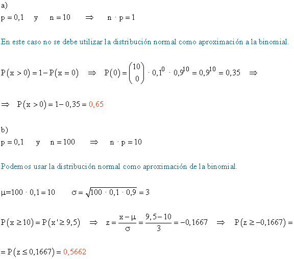 Problemas Resueltos De La Aproximaci n De Una Binomial A La Normal Problemas Resueltos De La Aproximaci n De Una Binomial A La Normal