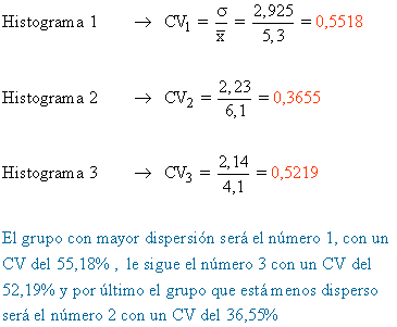 Calcular coeficiente de variacion