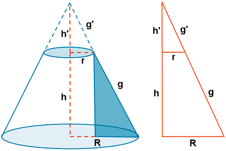 area y volumen tronco de cono semejanza de triangulos