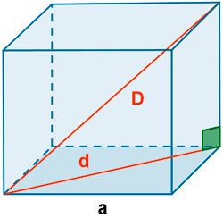 teorema pitagoras en el cubo