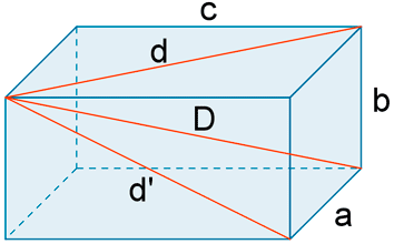 diagonales de un ortoedro