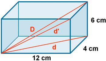 ejemplo diagonales de un ortoedro