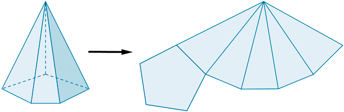 desarrollo plano de una piramide