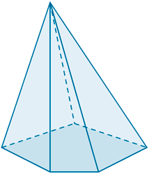 piramide oblicua