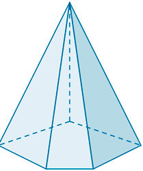 piramide recta
