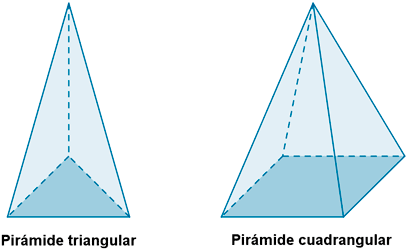piramide triangular y piramide cuadrangular