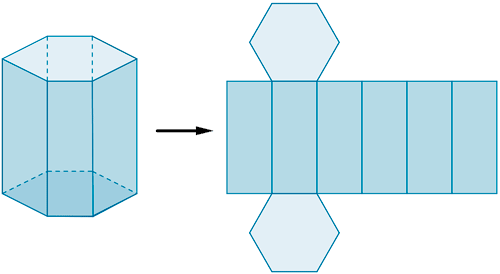 desarrollo plano de un prisma recto