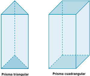 clases de prisma triangular cuadrangular pentagonal hexagonal