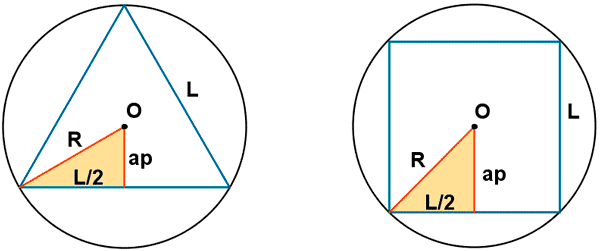 poligonos regulares triangulo cuadrado