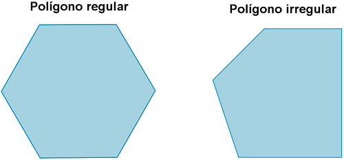 Polígono regular e irregular.