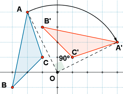 giro de tres puntos que forman un triangulo 90 grados