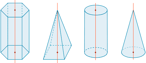 eje de simetria en poliedros y cuerpos redondos
